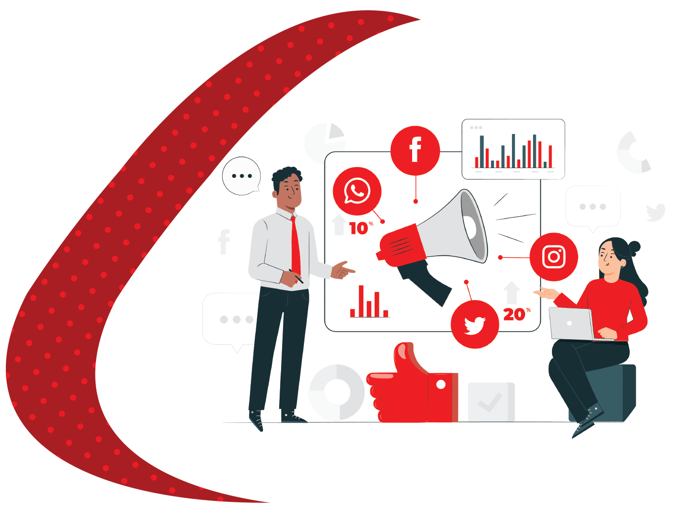 Social Media Management 